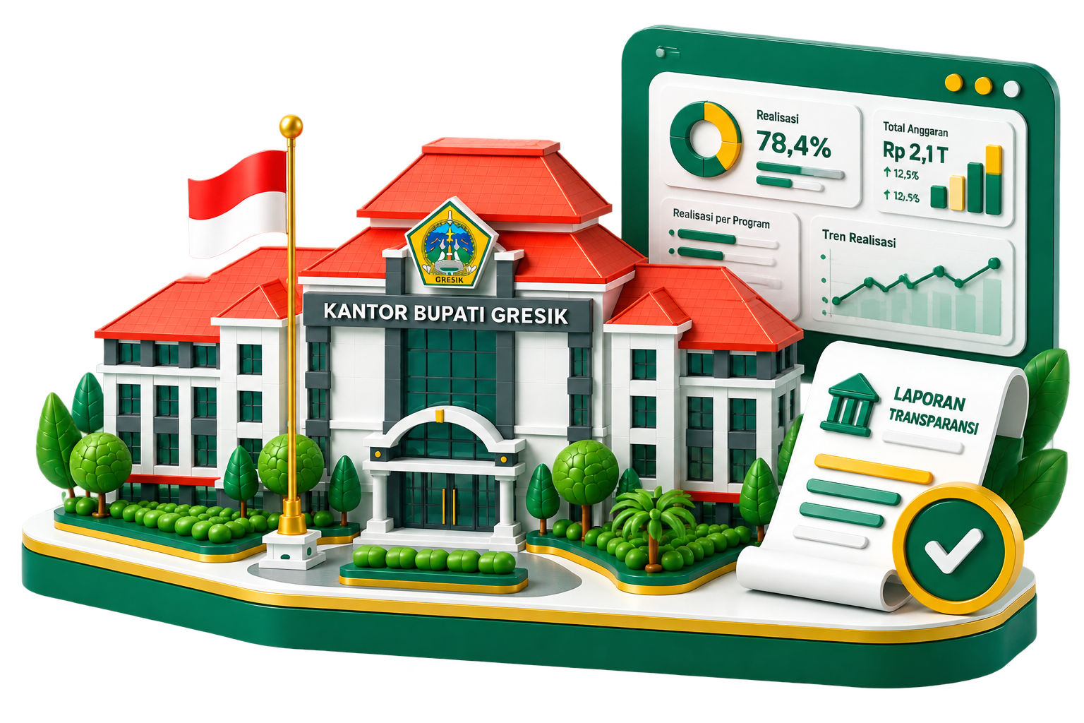 Ilustrasi Transparansi Keuangan Gresik