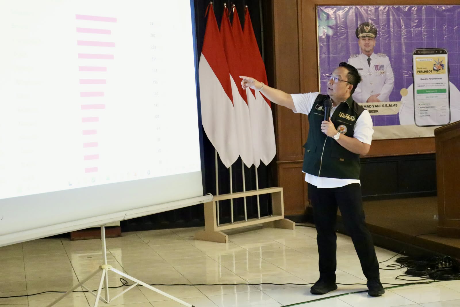 Pemkab Gresik Gandeng TNI-Polri Percepat Pendataan Perlinsos Digital