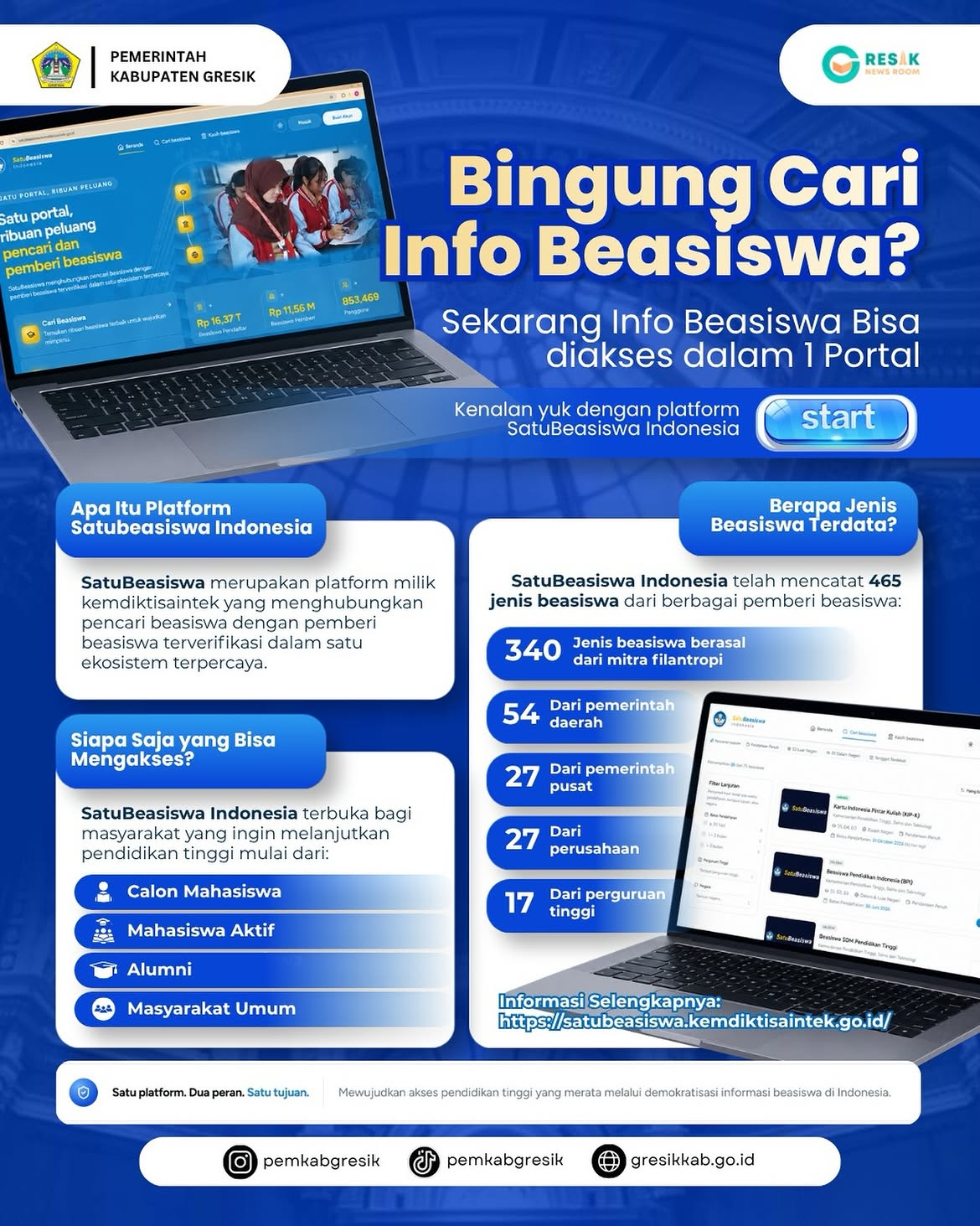 Bingung Cari Info Beasiswa?