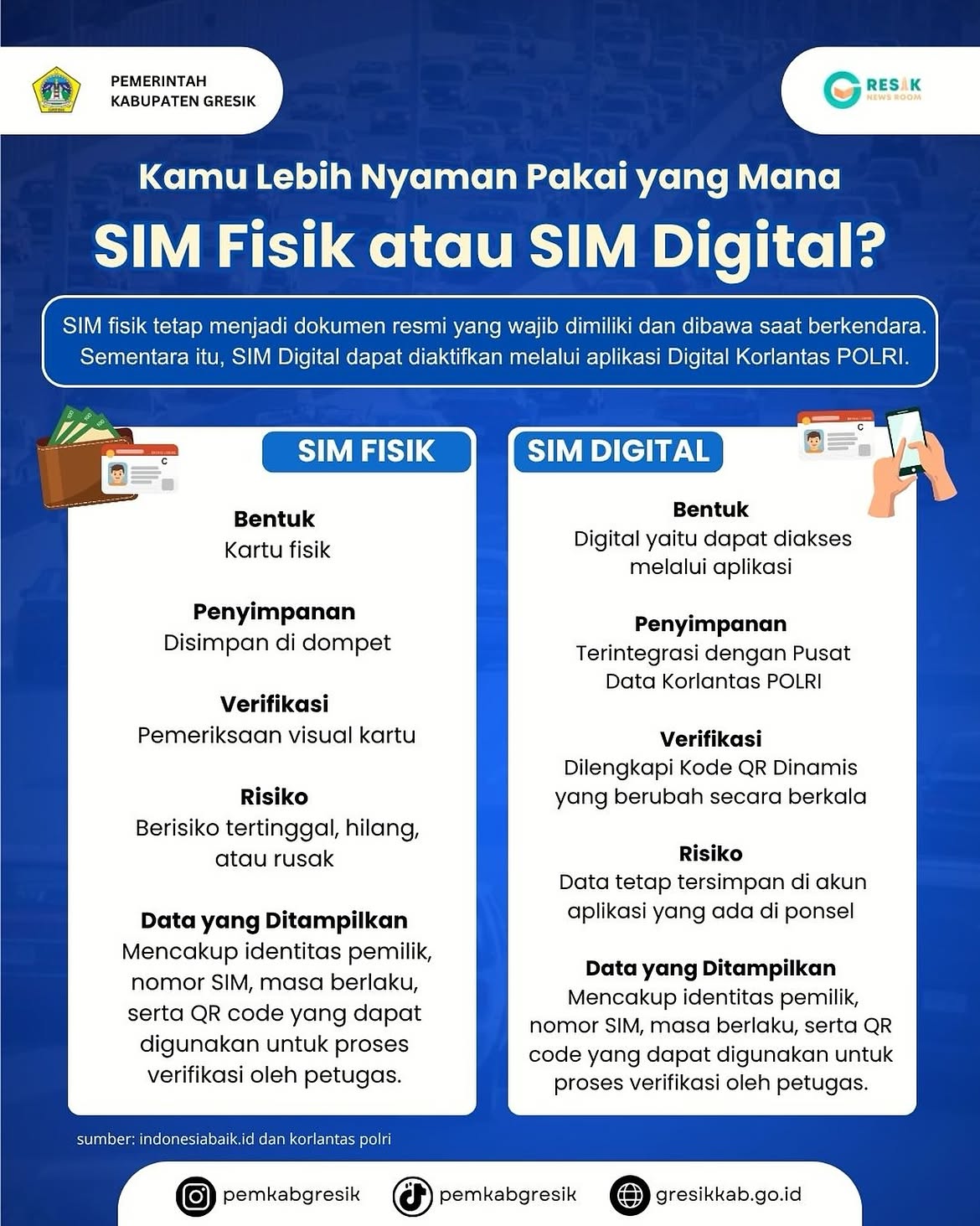SIM Fisik vs SIM Digital, Apa Bedanya?