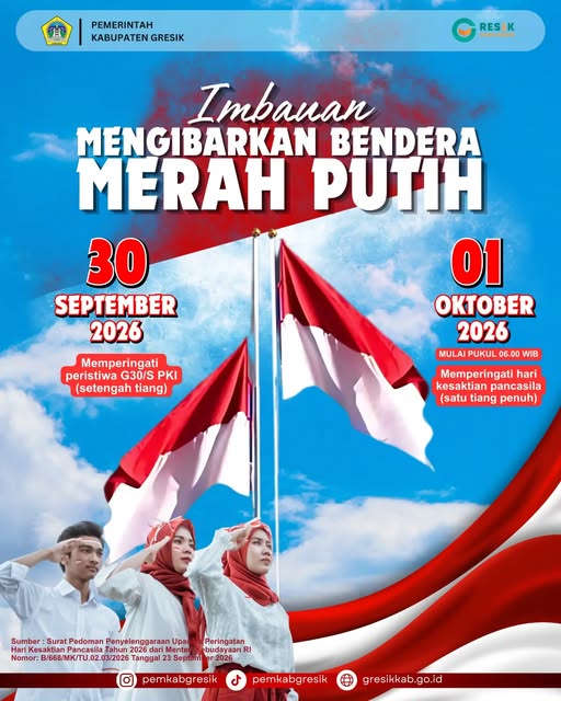 Imbauan Mengibarkan Bendera Merah Putih