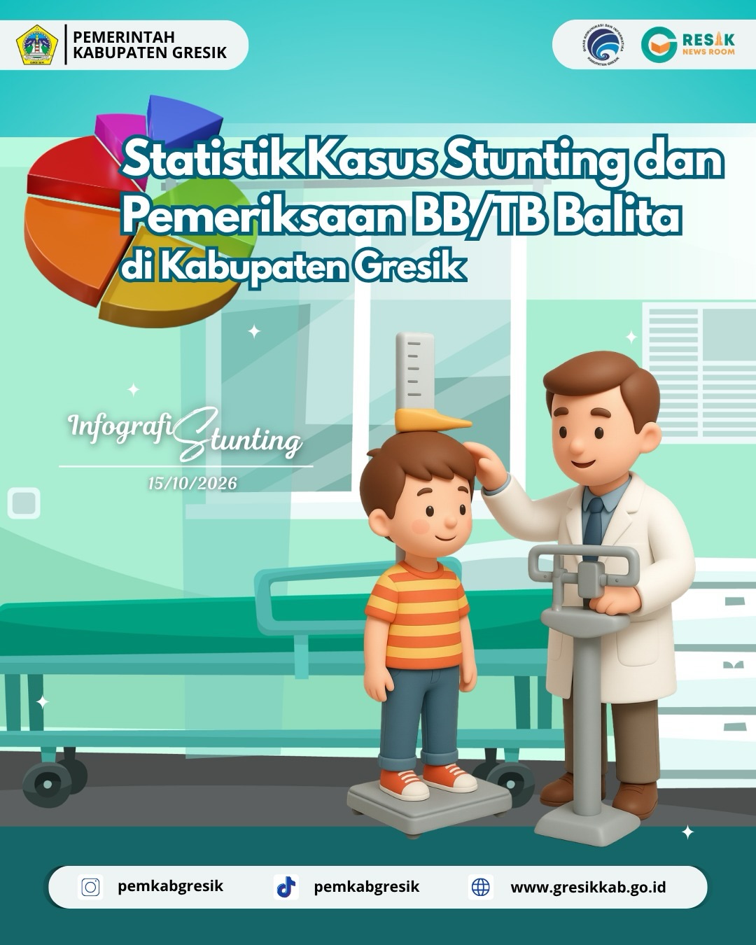 Statistik Kasus Stunting dan Pemeriksaan BB/TB Balita di Kabupaten Gresik