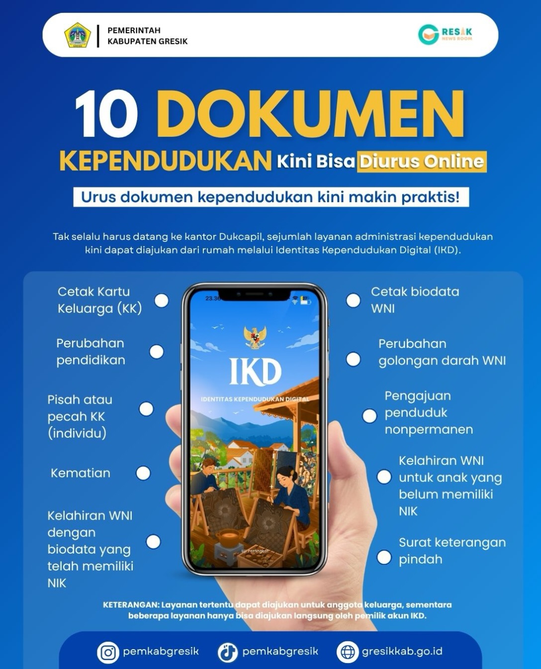 10 jenis dokumen kependudukan yang bisa diurus secara online