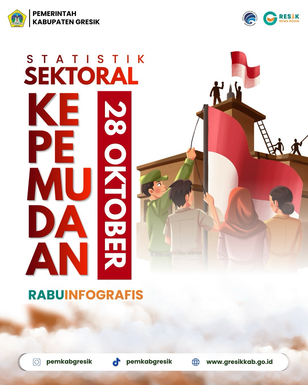 Statistik Sektoral Kepemudaan